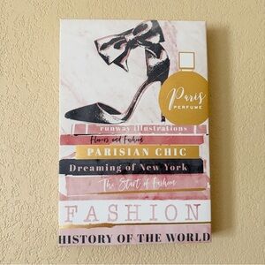 Parisian Fashion Canvas Wall Art Home Decor 10x15